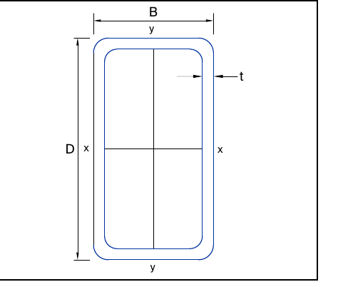 Rectangular hollow section dimension callout